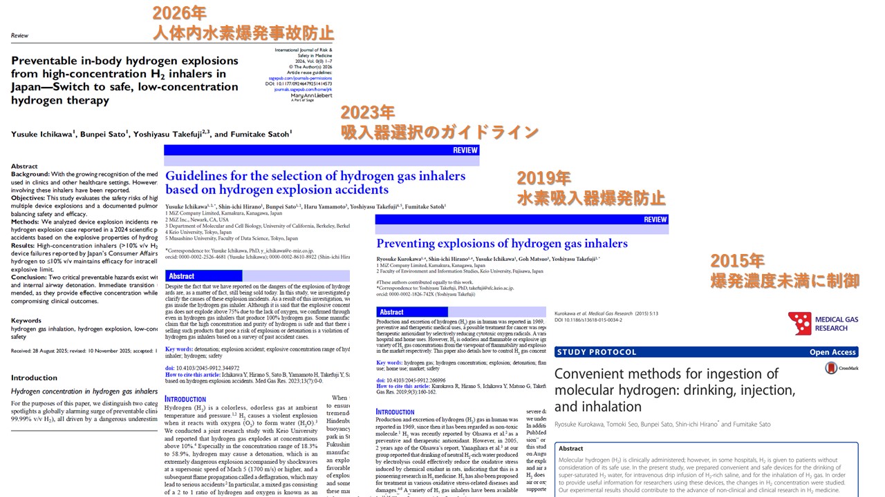 2015年から2026年までの安全性に関する査読論文4本